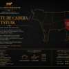 Hüftsteak Black Angus - ca. 250g