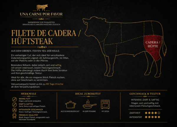 Hüftsteak Black Angus - ca. 250g