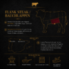 Flanksteak Txogitxu - ca. 1Kg