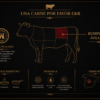 Entrecot 600 - infografia Rumpsteak Ávila IGP - ca. 600g