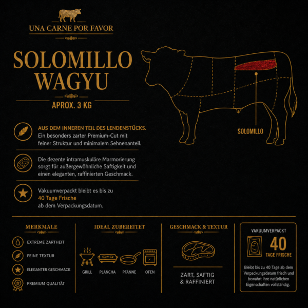 Filet Premium Solomillo Wagyu - ca. 3Kg
