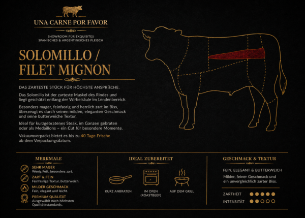 Filet Solomillo Wagyu - 150g