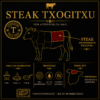 stake txogitxu infografia Alte fette Kuh Steak Txogitxu - ca. 300